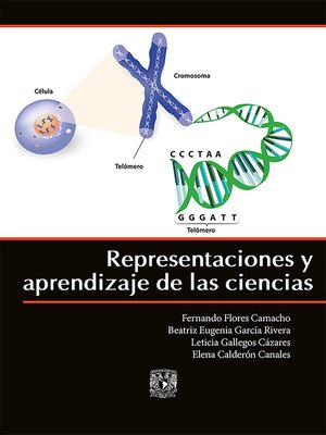 cover image of Representaciones y aprendizaje de las ciencias